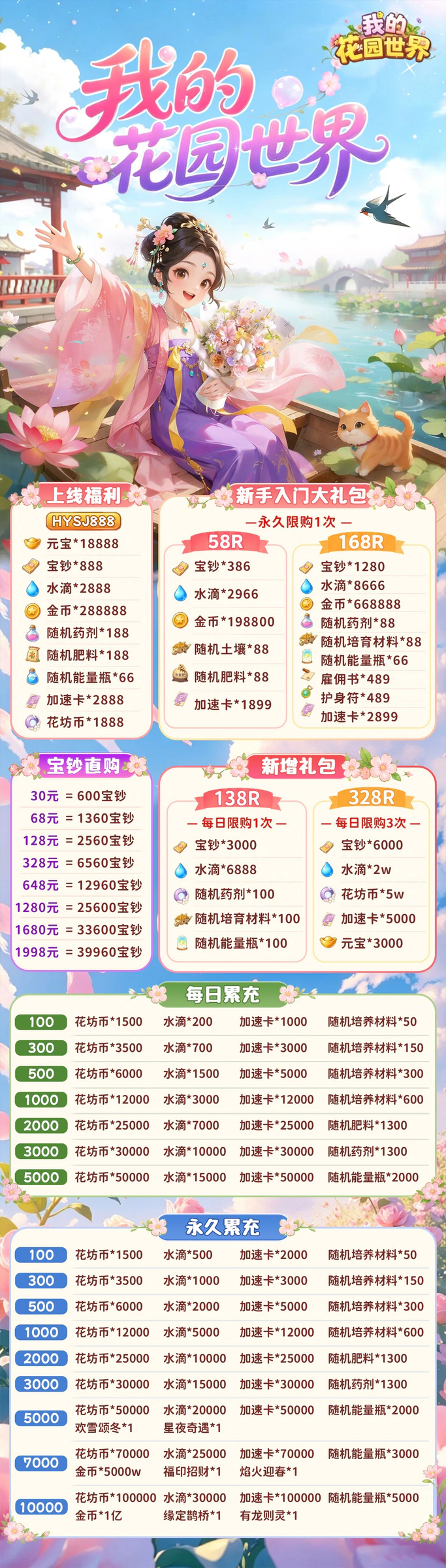 我的花园世界-维护中游戏详情福利 1